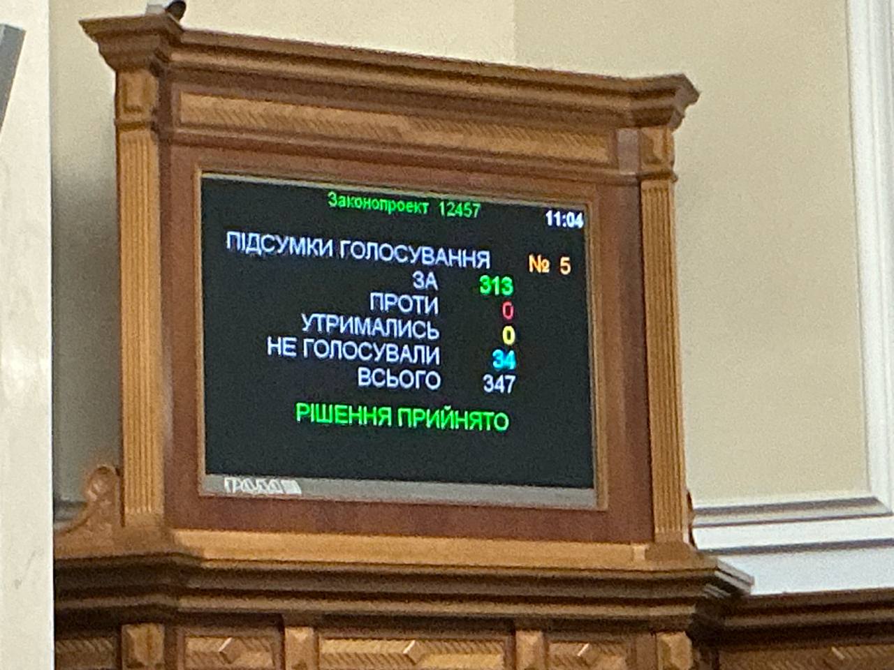 Новый дедлайн. Рада поддержала продление срока прохождения ВВК &quot;ограниченно пригодным&quot;